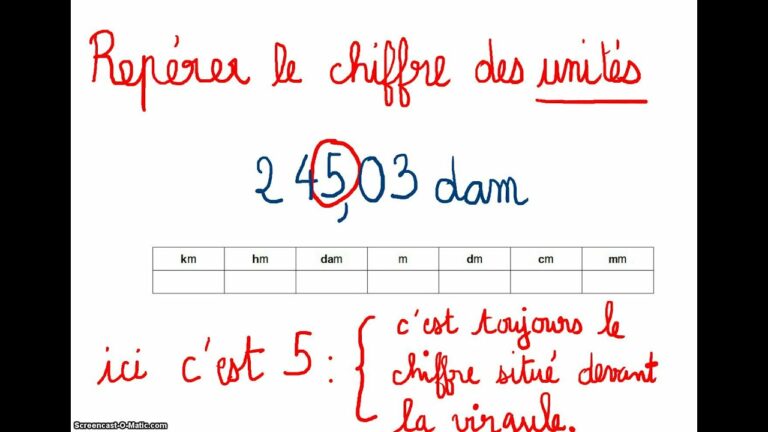 Comment convertir 125g en cl ? Comment convertir 125g en cl ?
