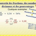 Comment convertir cl en g ?