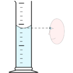 Comment mesurer 50 mL d'eau ?