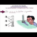 Comment mesurer le volume du sucre ?