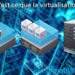 Qu'est-ce que la brunoise ?