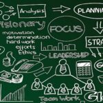 Acide et nutriment sur le marché de la nutrition animale