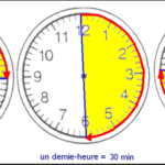 C'est quoi 10h et quart ?