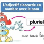 C'est quoi un baume ?