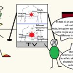 C'est quoi un esprit sain ?