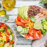 C'est quoi un repas equilibre ?