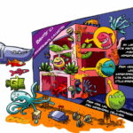 Comment Appelle-t-on un ensemble de maison ?