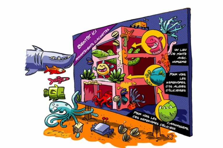 Comment Appelle-t-on un ensemble de maison ?