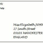 Comment Ecrire monsieur en espagnol ?