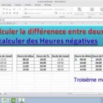 Comment calculer la différence ?