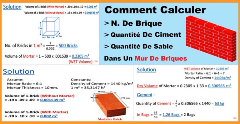 Comment calculer la quantité pour un buffet ?