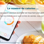 Comment calculer le nombre de calories que l'on mange ?