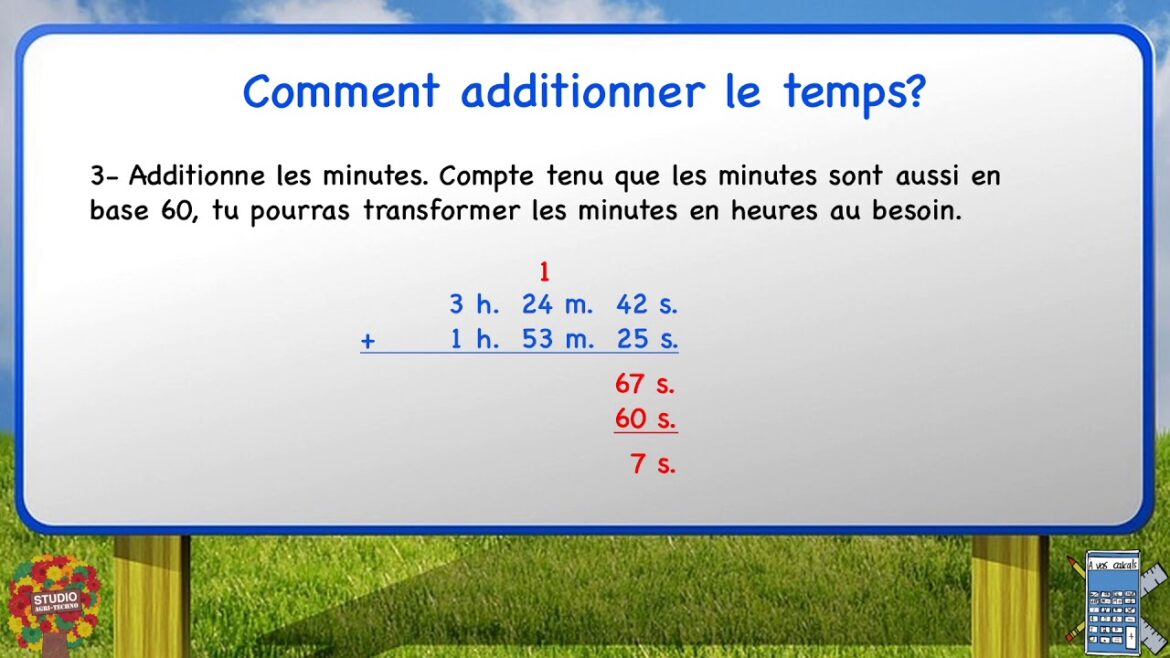 Comment calculer le temps de salage