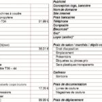 Comment calculer un prix de vente en boucherie ?