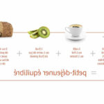 Comment composer des menus équilibrés ?