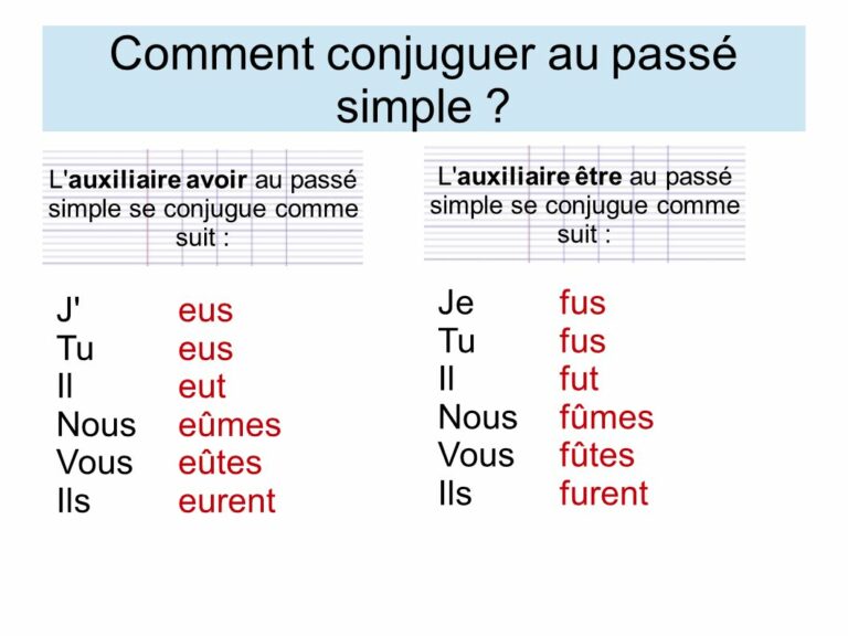 Comment conjuguer le verbe manger au passé simple ?