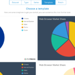 Comment creer un diagramme camembert ?