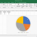 Comment créer un graphique ?