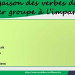 Comment écrire tel quel au pluriel ?