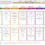 Comment établir un menu équilibré pour la semaine ?