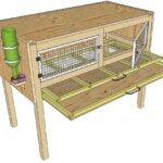 Comment fabriquer une cage à Caille ?