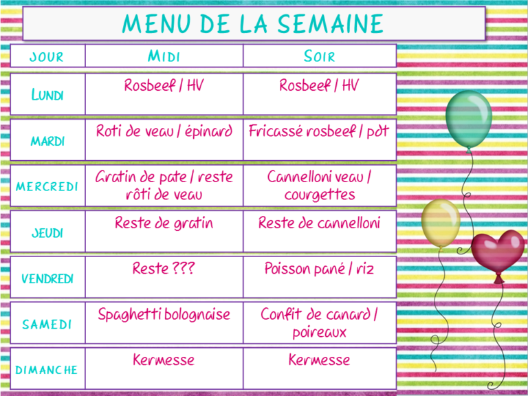 Comment faire des menu à la semaine ?