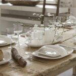 Comment faire la table ?