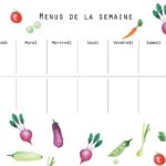 Comment faire mes menus pour la semaine ?