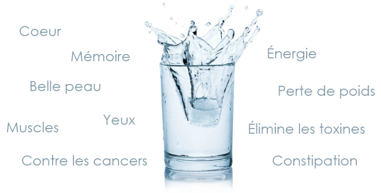 Comment faire pour boire de l'eau quand on aime pas ?