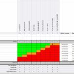 Comment faire pour voir son statut Orange ?