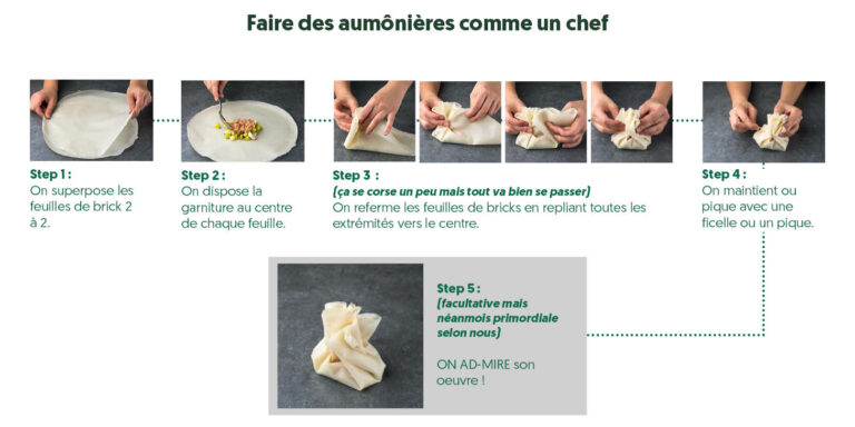 Comment faire tenir les Aumonieres ?