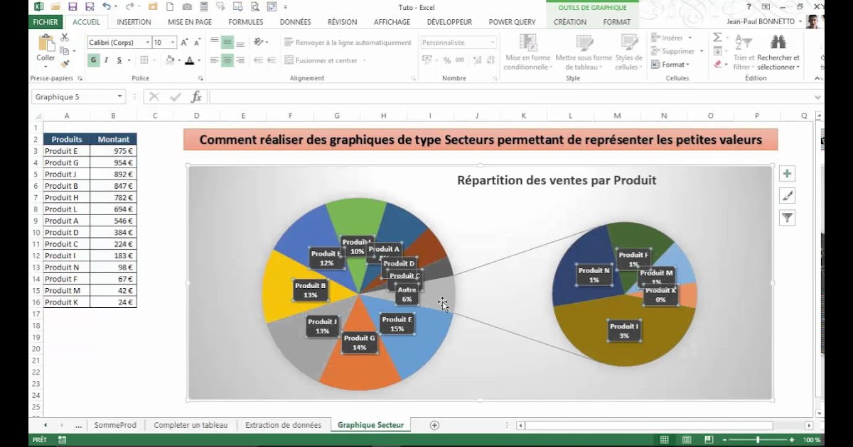 Comment Faire Un Camembert Sous Excel