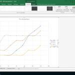 Comment faire un graphique avec plusieurs données sur Excel ?