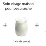 Comment faire un masque avec du yaourt ?
