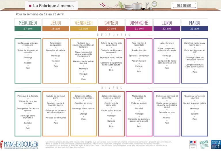 Comment faire un menu équilibré pour la semaine ?