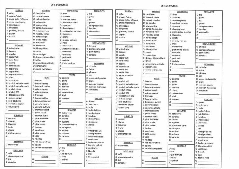 Comment faire une liste de courses sur mon téléphone ? Comment faire une liste de courses sur mon téléphone ?