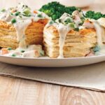 Comment faire une sauce blanche pour Vol au vent ?