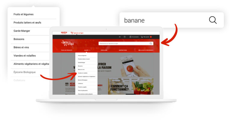 Comment fonctionne IGA en ligne ?