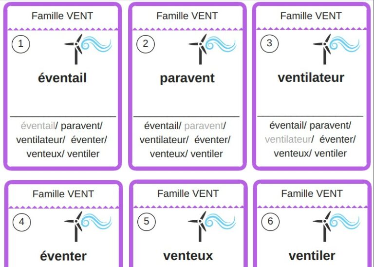 Comment former les mots de la même famille ?