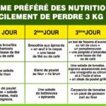 Comment gagner 3 kilos en une semaine ?