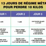 Comment maigrir menu type ?