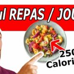 Comment manger pour 1 euro par jour ?