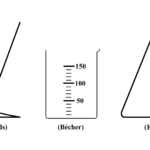 Comment mesurer 2 cl de liquide ?