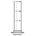 Comment mesurer 250 ml d'eau ?