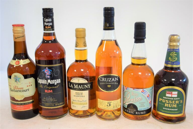 Comment mesurer 5 cl de rhum ? Comment mesurer 5 cl de rhum ?