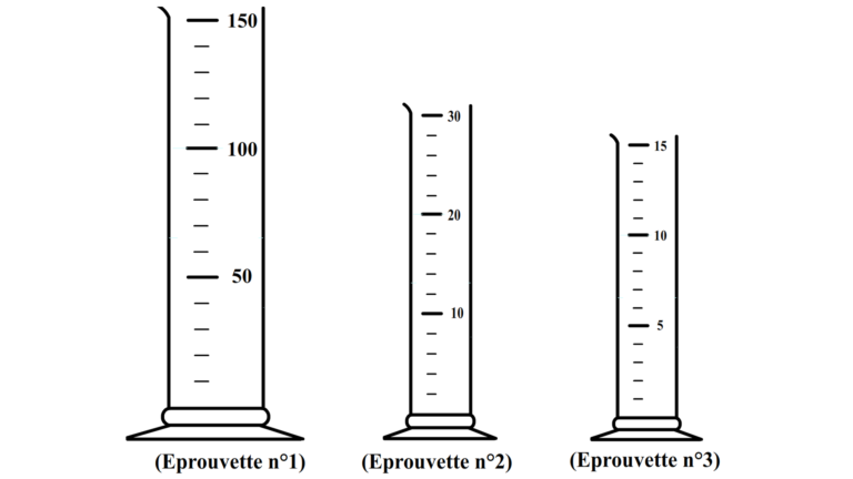 Comment mesurer 50 cl d’eau ? Comment mesurer 50 cl d'eau ?