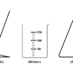 Comment mesurer 50 ml ?