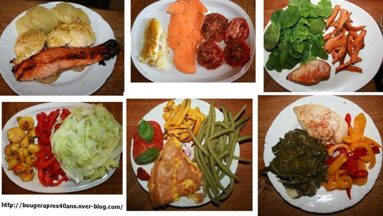 Comment on appelle le repas de midi ?