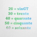 Comment on dit en anglais 40 ?