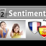 Comment on dit en espagnol Je vais bien et toi ?